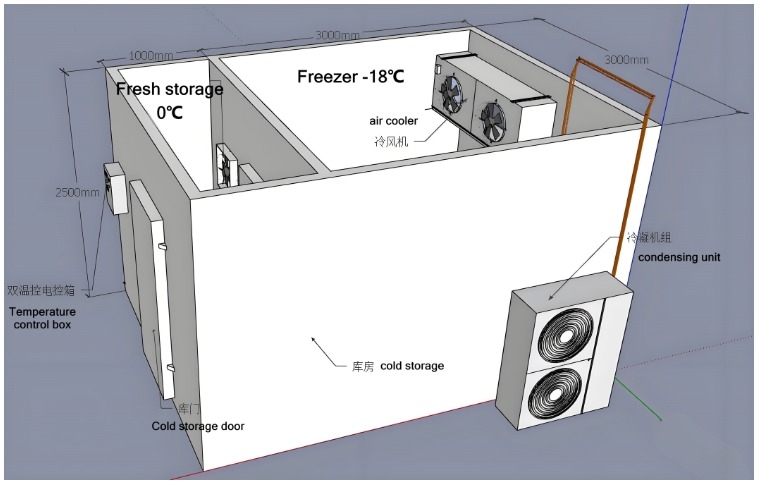 Guannzhou Commercial Walk In Chamber Kühlschrank Kühlschrank für Obst und Gemüse